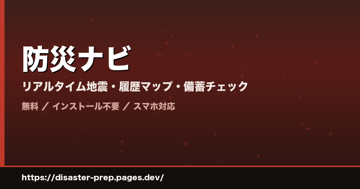 防災ナビ